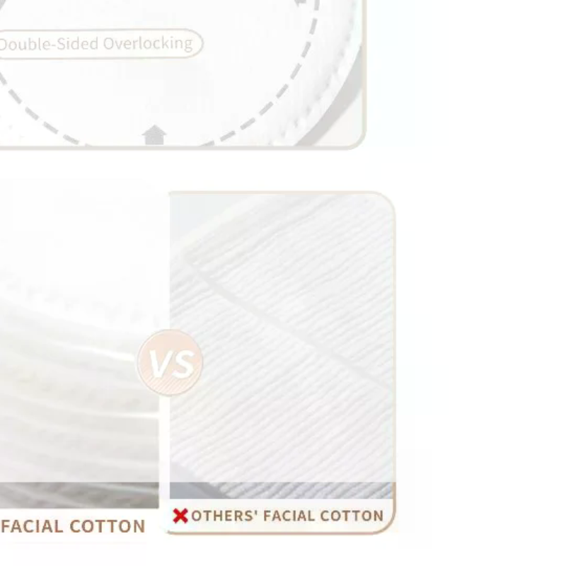 Beauty Makeup Remover - Disposable Makeup Cotton Pad 100/120pcs Soft