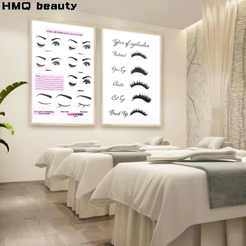 Beauty Makeup Pictures - Lash Extensions Guide Poster Prints Makeup