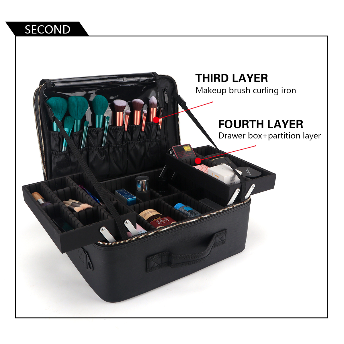 Women Travel Cosmetic Case Org – Beauty Makeup Case recenzja i cena