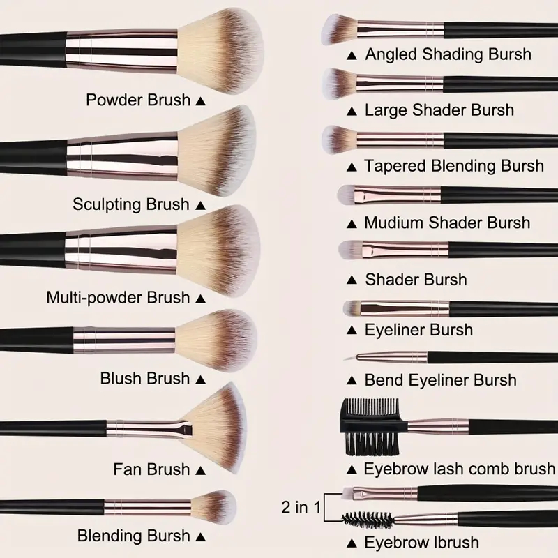 Luxe Makeup Brushes Set Soft F – Beauty Luxe Makeup recenzja i cena