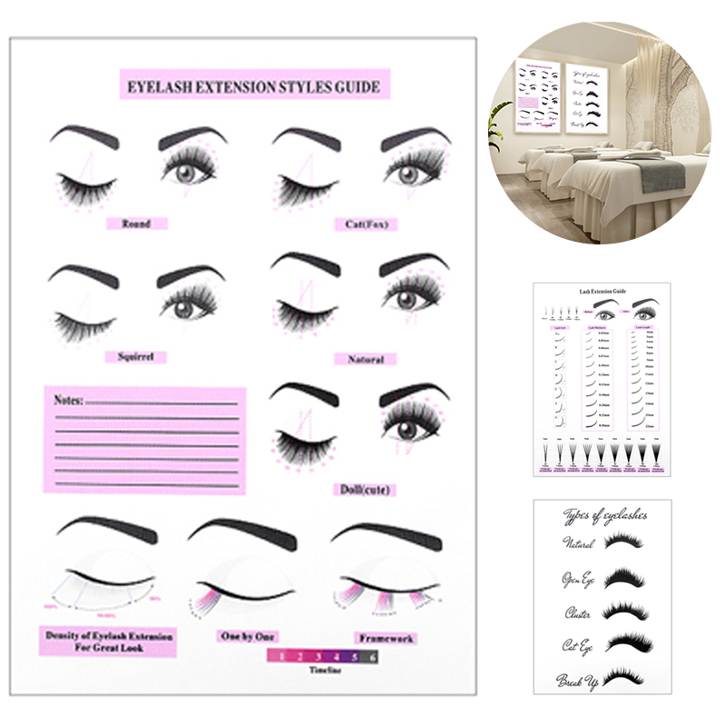 Lash Extensions Guide Poster P – Beauty Makeup Pictures recenzja i cena